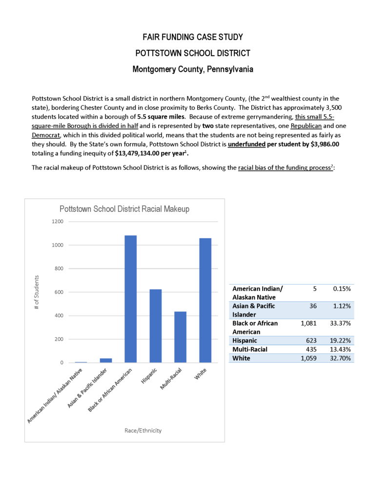 PSD Case Study Cover Image
