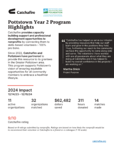 Pottstown Year End Report 2024 _Page_1 Pottstown Year End Report 2024 _Page_1